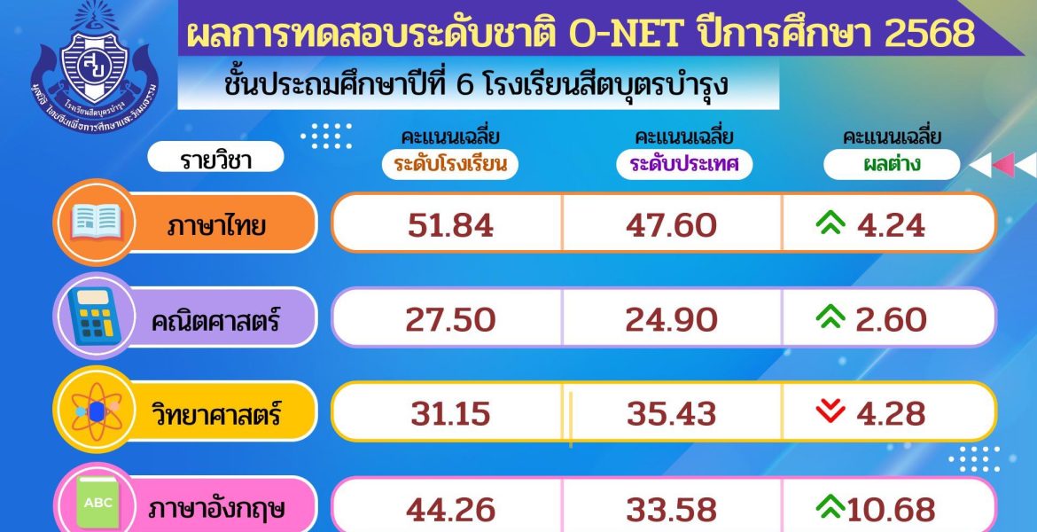 649827349_1553871633408690_6374270389232473974_n