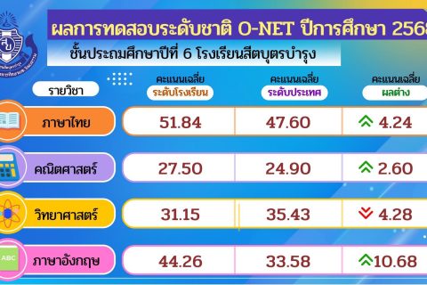 649827349_1553871633408690_6374270389232473974_n