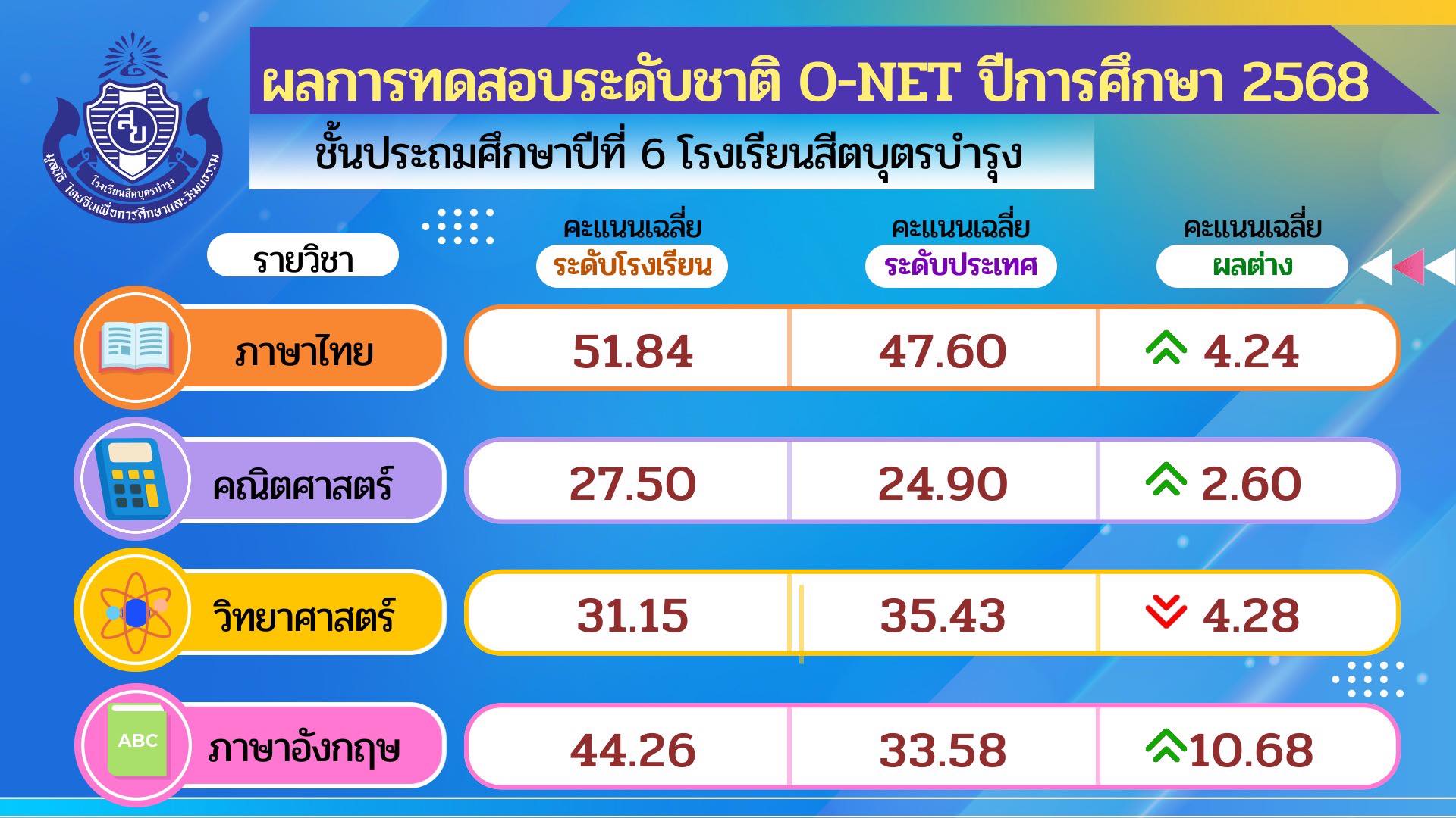 649827349_1553871633408690_6374270389232473974_n