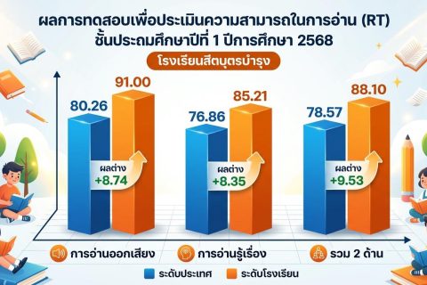 656002511_1565774122218441_5128926941111134517_n