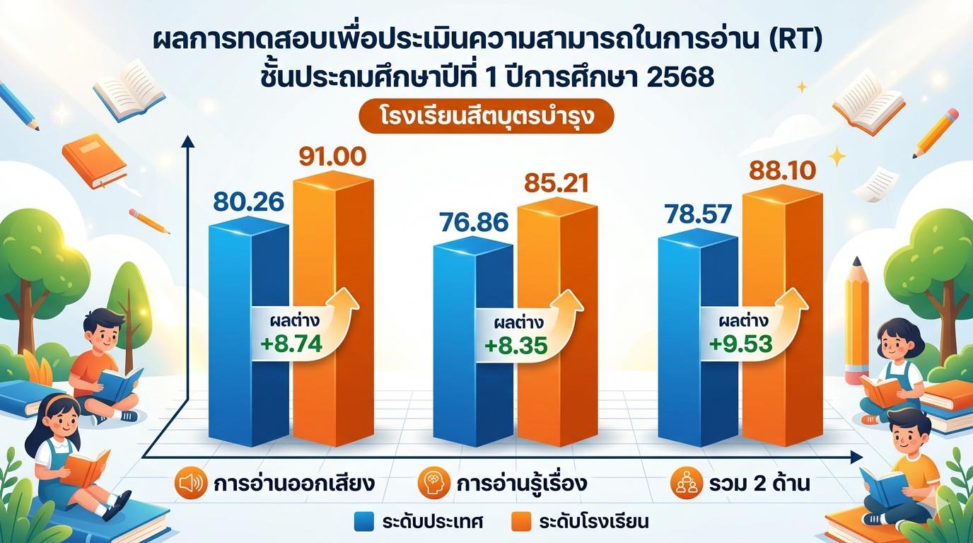 656002511_1565774122218441_5128926941111134517_n