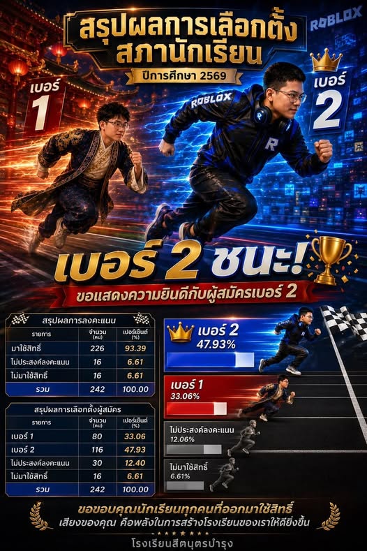 735354928_1655829493212903_2803304628533435597_n